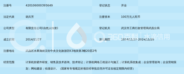武漢銘網天下網絡科技 專業銷售與維護服務，助力企業數字化升級